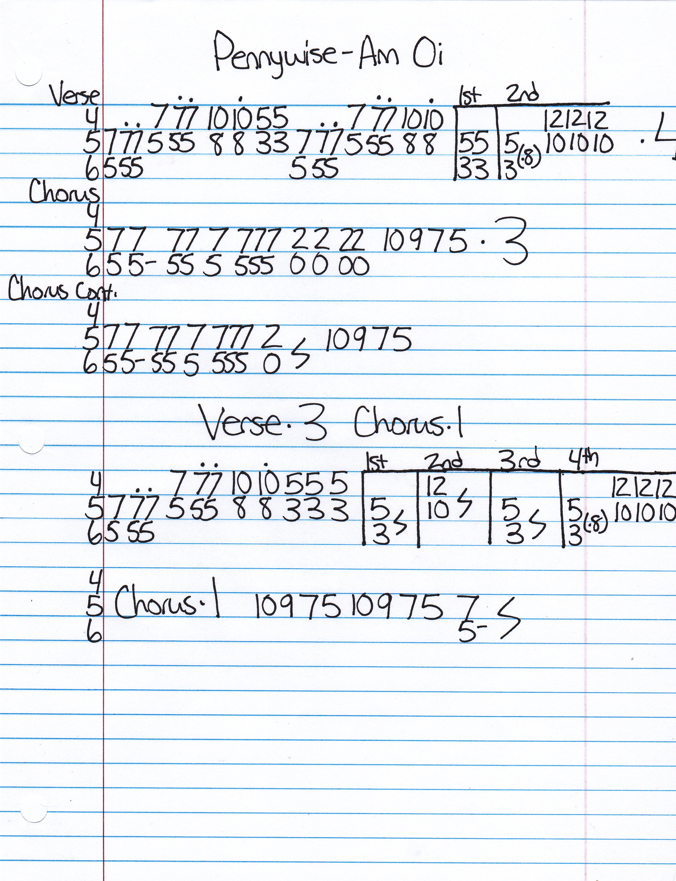 High quality guitar tab for Am Oi by Pennywise off of the album Yesterdays. ***Complete and accurate guitar tab!***